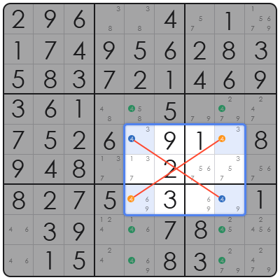 sudoku uk